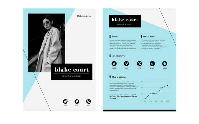 canva media kit example fashion blogger